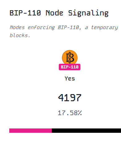 Singekino_Miner (Knots | Datum miner | BIP-110) tweet media
