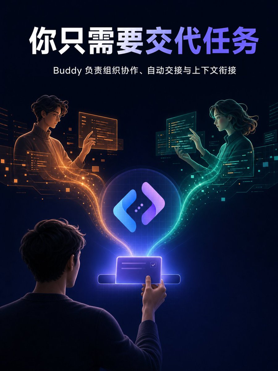 hubo's tweet photo. 最近做了一个 macOS 开源工具：Buddy。
它让 Claude 和 Codex 围绕同一个开发任务真正协作起来：一个负责实现，一个负责审查；发现问题就继续修正，再交给对方验证。
Claude 实现 → Codex 审查 → Claude 修正 → Codex 再验证……
GitHub：https://t.co/eKExs77kTL
 #ClaudeCode #Codex #开源软件 https://t.co/Z6Xlgm4f3S