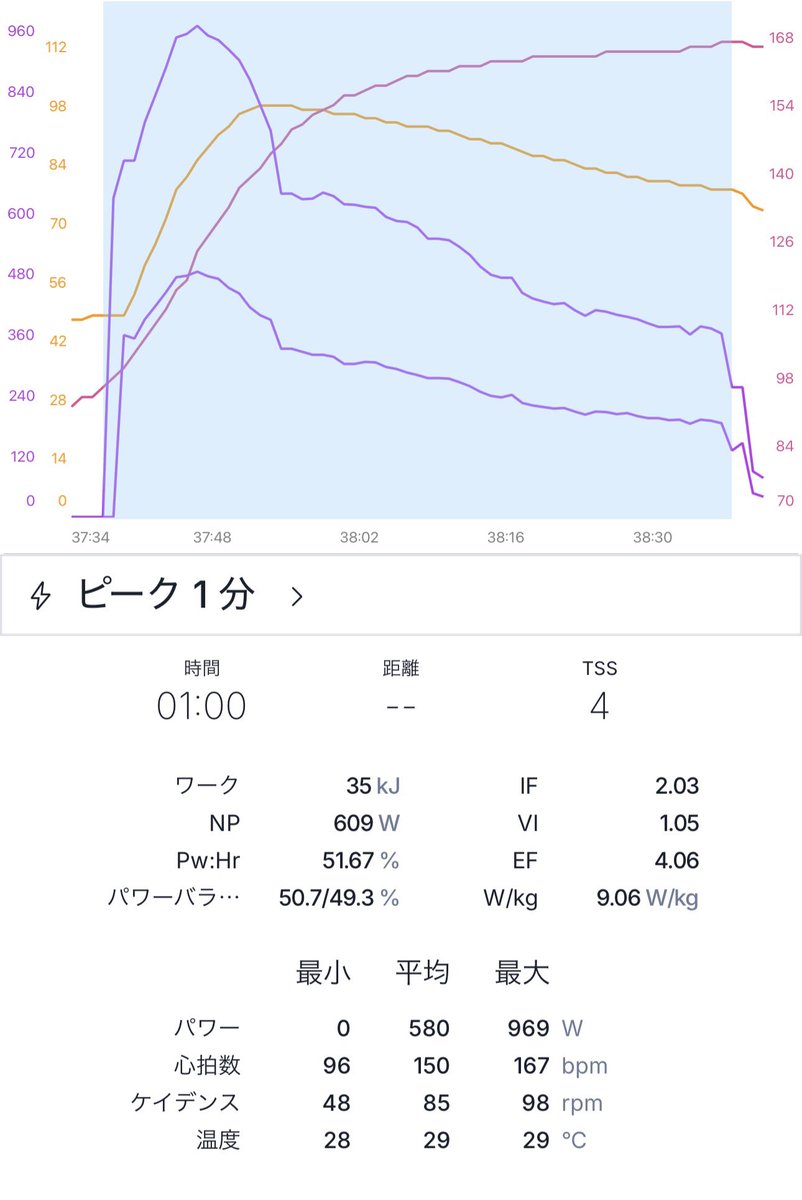 1Ø456 (@pandayakiaki) / Posts / X