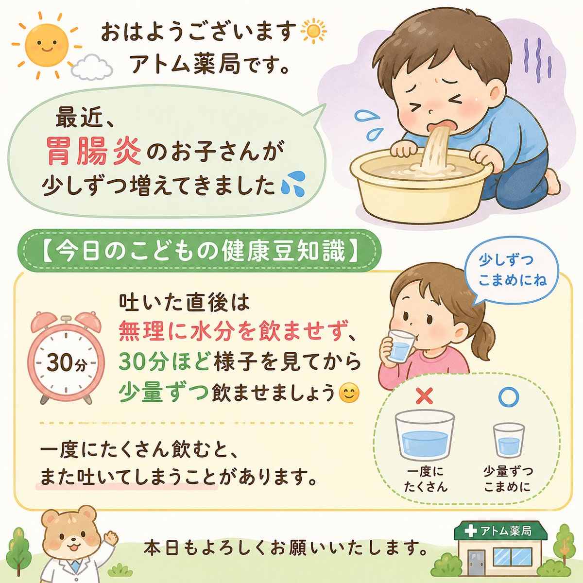 atompharmacy's tweet photo. おはようございます☀️
アトム薬局です。
最近、胃腸炎のお子さんが少しずつ増えてきました💦

【今日のこどもの健康豆知識】

吐いた直後は無理に水分を飲ませず、30分ほど様子を見てから少量ずつ飲ませましょう😊

一度にたくさん飲むと、また吐いてしまうことがあります。

#アトム薬局の火曜日 https://t.co/XWzAjxVS2s
