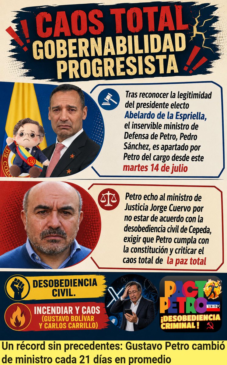 trampastejo's tweet photo. @Mayorpatriota21 caos total @LuisG7640184 @MayorDavid_EJC @EsmicSantander @ESMIC_EJC @emisoraejercito https://t.co/OoRmxswA9J
