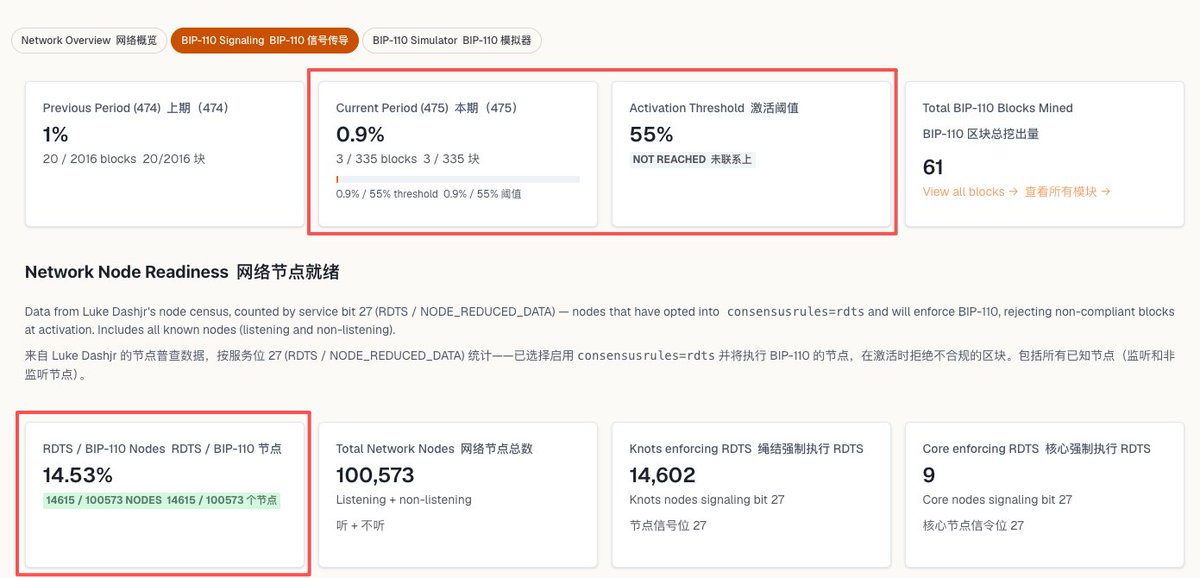 陈剑Jason tweet media