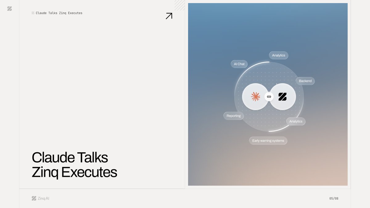 adriankuleszo's tweet photo. Deck visuals for Zinq ✨ https://t.co/khqwgKMwYC