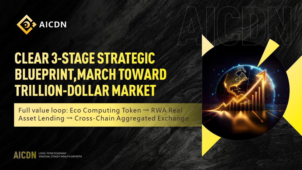 aicdn_global's tweet photo. AICDN 3-stage clear #strategic roadmap 📈

Full #value loop toward the trillion-dollar #Web3 market

Eco Token → RWA lending → Cross-chain aggregator 🌍 https://t.co/joYQ71tEYp