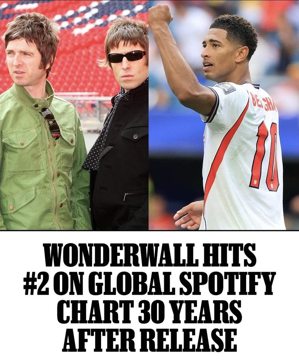 oasisworld_'s tweet photo. ENGLAND'S WORLD CUP RUN ROCKETS OASIS' 'WONDERWALL' TO SPOTIFY NO. 2

Oasis's 1995 hit 'Wonderwall' jumped 11 spots to No. 2 on Spotify's Global Daily chart with 3.77 million streams on 13th July fueled by England's surge to the 2026 World Cup semifinals. 

The track has become the unofficial anthem of their North American campaign, topping charts in the UK, Brazil, and Spain while hitting No. 17 in the U.S.