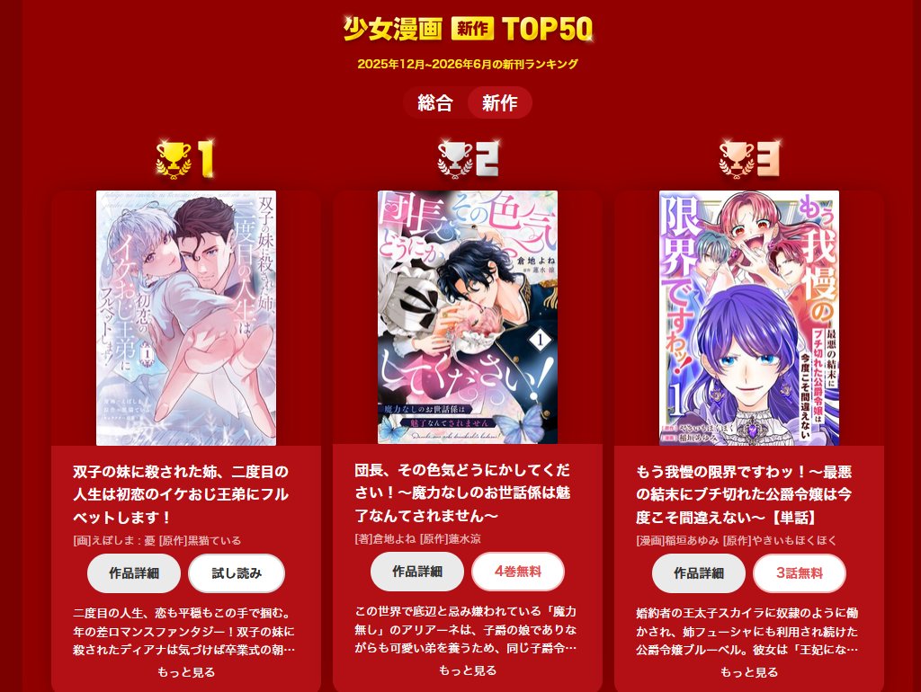 4_oh_'s tweet photo. 原作 #蓮水涼 先生、作画 #倉地よね 先生「団長、その色気どうにかしてください！」が #Renta！さんの上半期ランキングTOP50で、少女マンガジャンル総合7位、新作ランキング2位でした～やった～！4話無料になっていますので是非ご覧ください～
https://t.co/zxEtZio4LX https://t.co/Y6CrbZLLiW