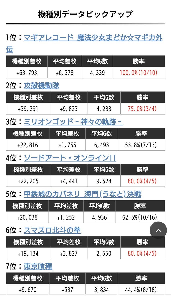 さと🍥 tweet media