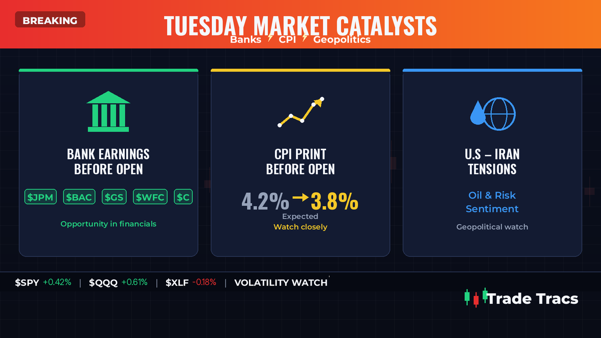 Casey | Trade Tracs tweet media
