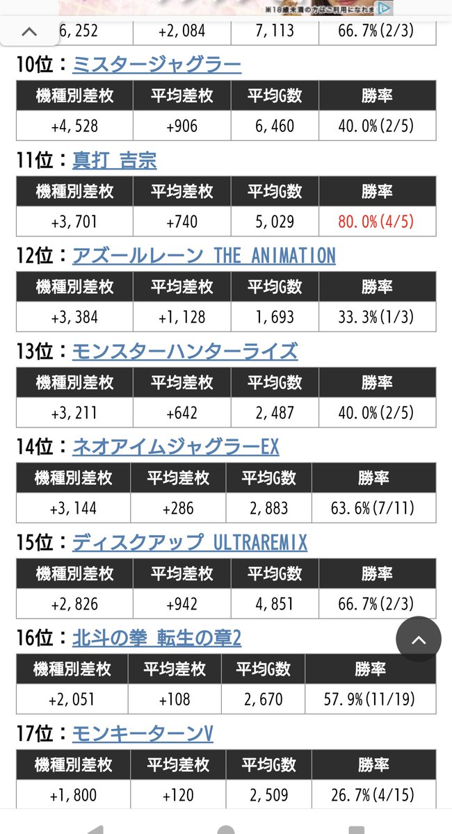 さと🍥 tweet media