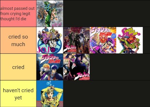 Nikki || CR Jojolion ★ tweet media