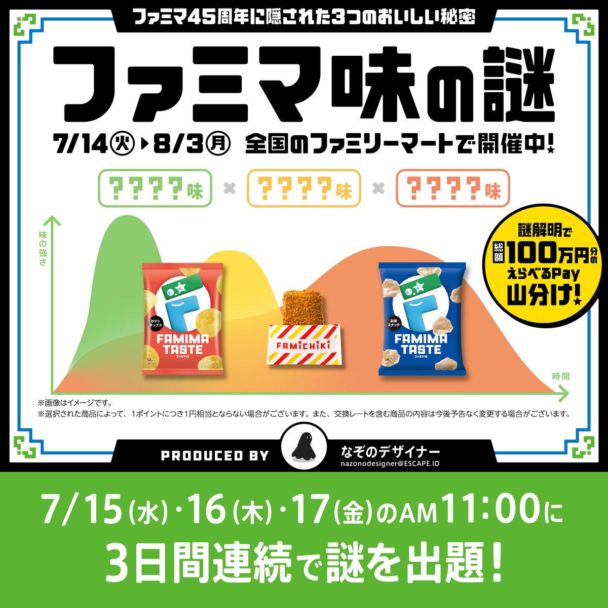 famima_now's tweet photo. ＼謎解きゲーム【 #ファミマ味の謎 】開催‼️／

実は…【味①】×【味②】×【味③】＝#ファミマ味
という奇跡のバランスなんです😳
食べてわかったら天才！

出題される謎を解いて、ファミマ味を解明しよう🔍
うれしいのはどっち？？

100万円山分け→いいね♥️
クリアの順位→リポスト🔁 https://t.co/c7CQUAxEk5
