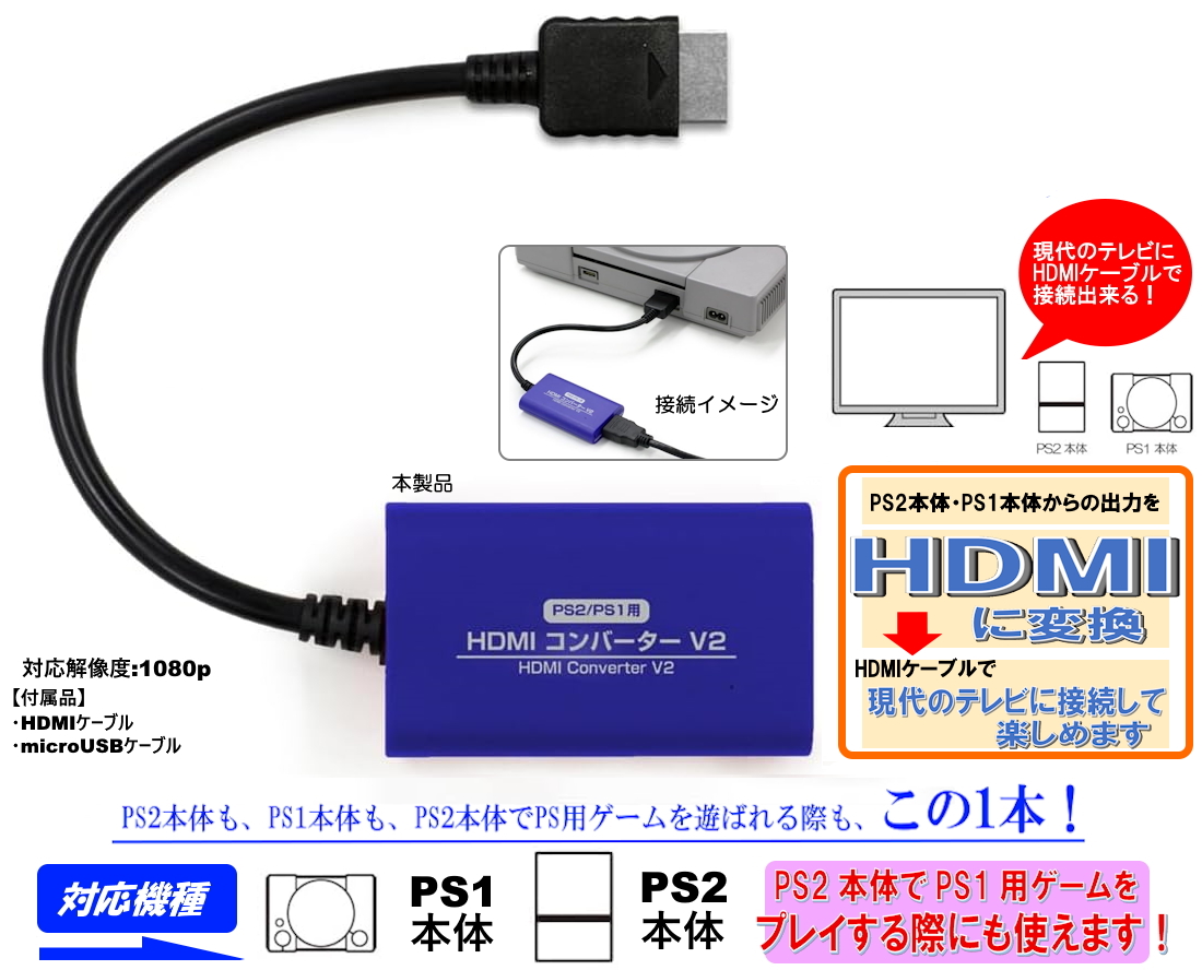 レトロゲーム【ご予約受付中】 PS2用ゲームだけでなく、PS1用ゲームも