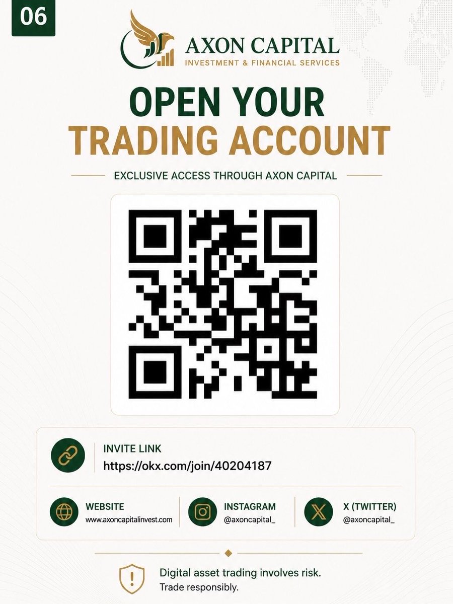 Axoncapitals's tweet photo. https://t.co/icEY1cVs4Z