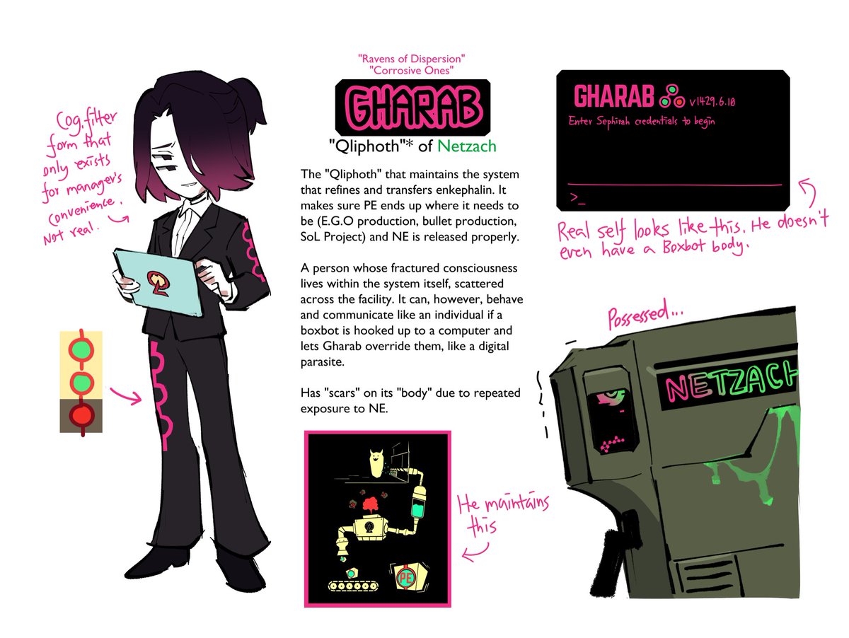 ratbuchet's tweet photo. hes pink bc its on opposite side of the color wheel from green https://t.co/Pjk2fbq0PS