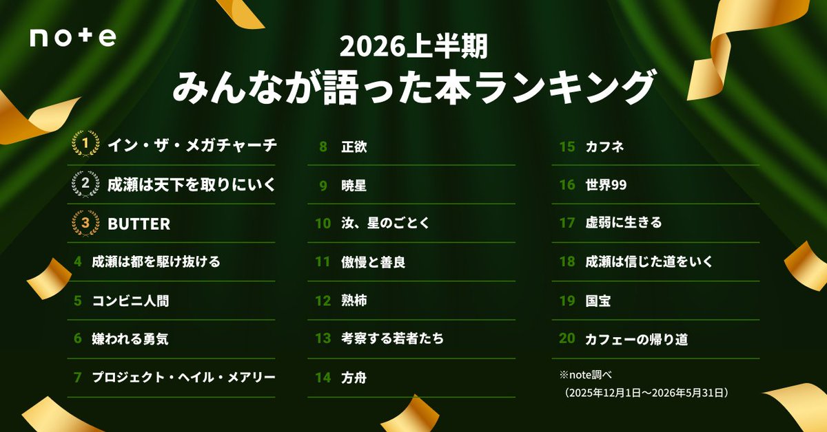 asai__ryo's tweet photo. 『イン・ザ・メガチャーチ』が、ブクログ2026年上半期ランキング本部門(https://t.co/3bBSNu0utW)、noteみんなが語った本ランキング2026上半期総合部門(https://t.co/f4Coh3qiea)で1位となりました。様々な感想に感謝致します。ブクログのインタビューも併せてお楽しみ下さい。https://t.co/iS2JkaVmKq https://t.co/2TFuYsN1Iz
