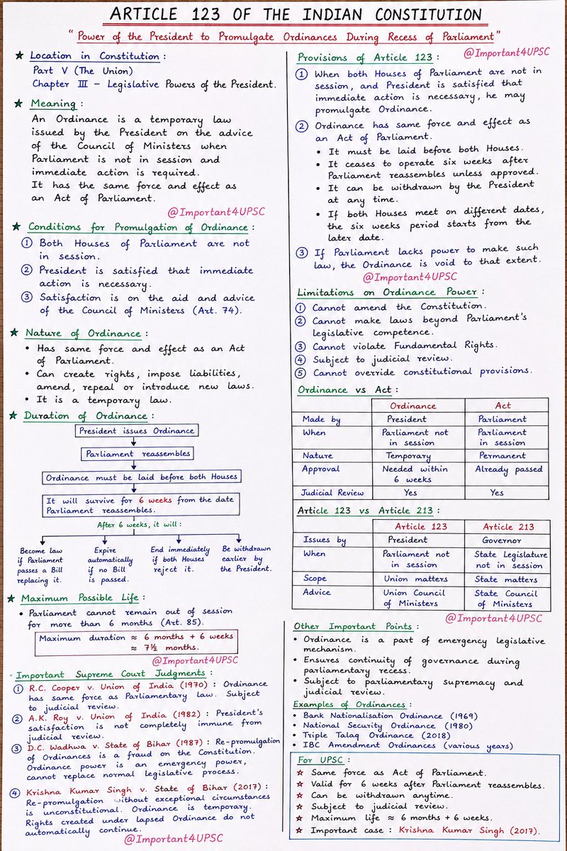 Important4UPSC's tweet photo. PMS-03 | Polity Master Series Part 03

Article 123 of the Indian Constitution 

PMS-03: Parliament (Article 79-123)

You can buy PMS-03 from the PDF Store section at https://t.co/t3HftsK1EG

#UPSC #BPSC #UPPSC #Precall https://t.co/iTlCqROWdb