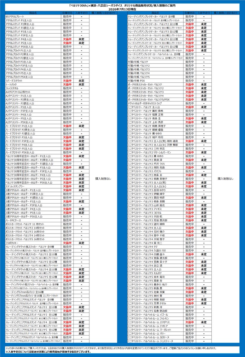 seaparadise_ag's tweet photo. #P30th #シーパラ 
【グッズ販売状況のお知らせ】
7/13終了時現在の販売状況について更新しました。
詳しくは添付画像をご確認ください。

更新の際はこちらのアカウントよりお知らせいたします。 https://t.co/3uCfVXl3PF