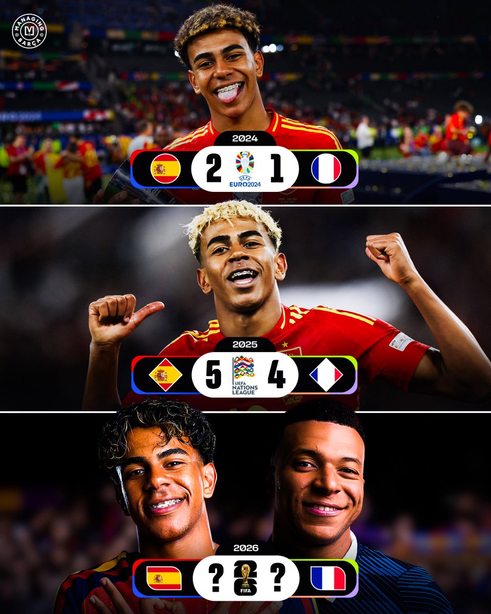 ManagingBarca's tweet photo. 🚨🤯 𝐓𝐇𝐄 𝐁𝐈𝐆𝐆𝐄𝐒𝐓 𝐒𝐓𝐎𝐑𝐘𝐋𝐈𝐍𝐄 𝐎𝐅 𝐓𝐇𝐄 𝐖𝐎𝐑𝐋𝐃 𝐂𝐔𝐏 𝐒𝐄𝐌𝐈-𝐅𝐈𝐍𝐀𝐋. https://t.co/a3UMGRm4xL