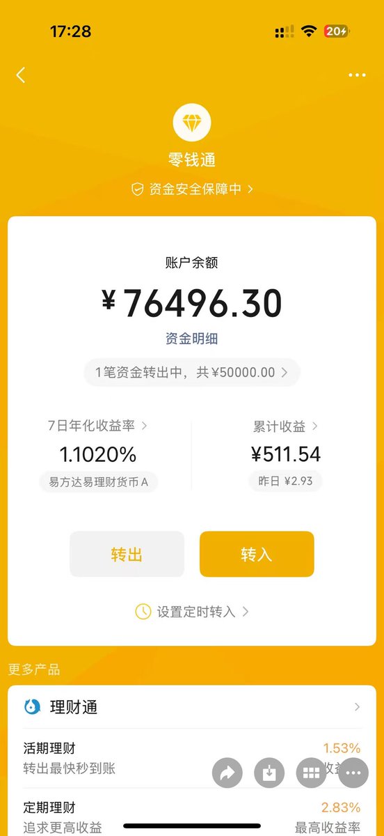 小洪豆鲨 tweet media
