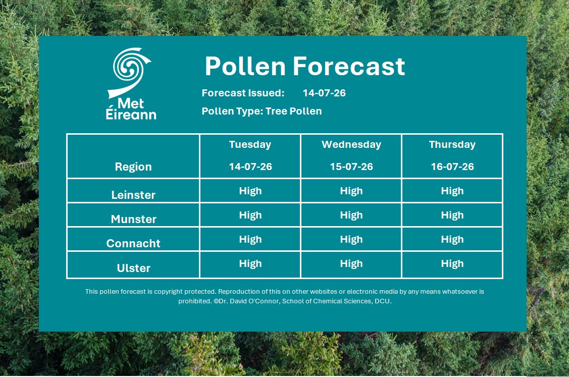MetEireann's tweet photo. Pollen Forecast for today &amp; the coming days🌱 

➡️High concentrations for grass pollen expected.🌾
➡️Tree pollen at medium-to-low concentrations.🌲
➡️Moderate nettle and weed pollen levels expected.

For more info, visit:
🔗 https://t.co/ZbaJ2zLRhg https://t.co/iJKsZBx30w