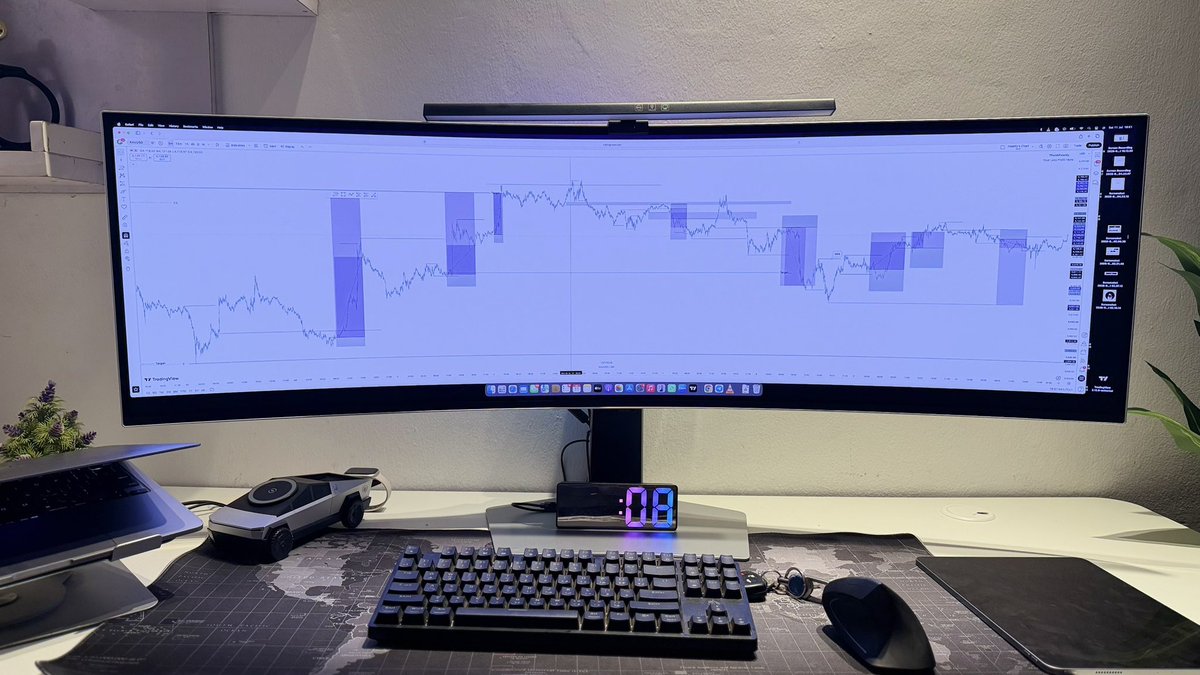 Lucid_AMG's tweet photo. You don’t become a trader by looking at charts

- You become a Trader after blowing your last $100

- After crying at 2am from 10 straight losses

- After watching your friends party while you backtest at home, all alone

- After doubting yourself and your setup multiple times a day 

- After turning down jobs because you believe in this very vision 

- After missing family events to protect your routine 

- And in all, you still show up the next day, Everyday 

Save this post for the days you feel like quitting. You’ve got this, my guy 💙