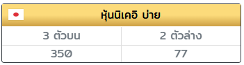 GN200537's tweet photo. #หุ้นนิเคอิบ่าย แตกวิ่ง/รูด 5 💥

เรทจ่าย 100/1,000 💸
https://t.co/vRqlIlUjjn 💛

#หวยงวดนี้ #หวยหุ้น #หวยฮานอย #หวยลาวพัฒนา https://t.co/X9z2sL97QN