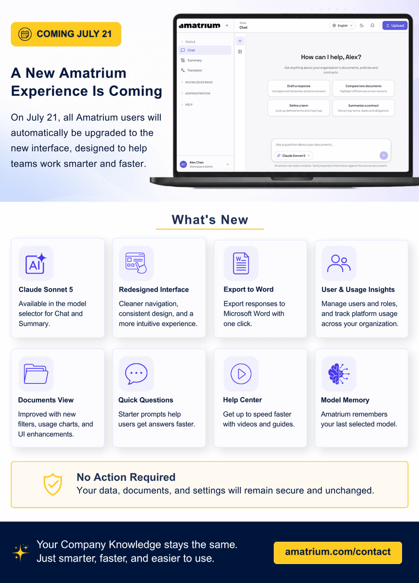 AmatriumHQ's tweet photo. Coming July 21: A New Amatrium Experience
• Cleaner navigation
• Faster workflows
• New productivity features
All users will be automatically upgraded.
No action is required.
Learn more: https://t.co/SOPFFZvnmU
#EnterpriseAI #KnowledgeManagement #ProductUpdate #Amatrium https://t.co/UqrJf9NKW0