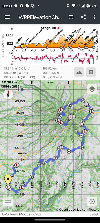 WRPSoft's tweet photo. Another tough stage today: hilly and, once again, sweltering hot. Here is the GPS track in TCX format; key waypoints are saved as lap markers—ideal for following the route on the go.
https://t.co/6BP1QvEvF3
#tdf2026 #Stage10 #GPSTrack https://t.co/PPy6LKzuZZ