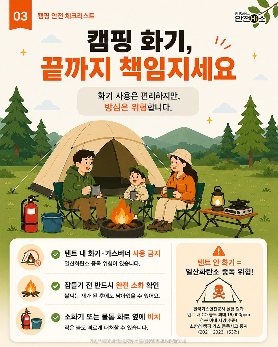 safehighso's tweet photo. 🏕️ 캠핑 전 꼭 확인!
텐트는 계곡·경사지 절대 금지
텐트 안 화기 사용도 금지(CO 중독 위험)
귀가 후 진드기 확인 필수!

#안전하이소 #일상생활안전 #부산안전 #캠핑안전 #화기안전 #일산화탄소중독 #진드기주의 #SFTS https://t.co/LI452EZK9H