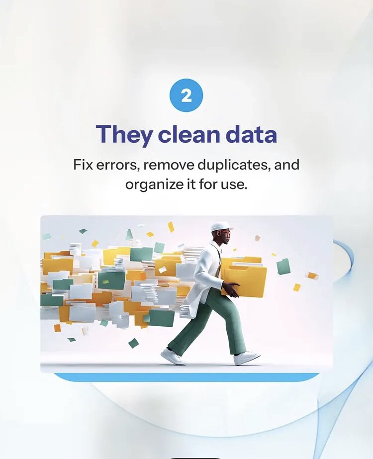 Timothy100026's tweet photo. Most people think Data Analytics is just about looking spreadsheet all day.

In reality, a Data Analyst is like a digital detective. They don’t just “see” number, they find the stories hidden inside them to help businesses make smarter, faster and more profitable decisions. @X https://t.co/q8BrmjWtzA