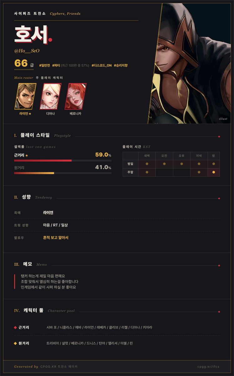 Ho__SeO's tweet photo. #사이퍼즈_트친소
신문물 최고다
주로 탱커 위주로 하고 지치면 원딜해요 
같이 사퍼 하실 분들 흔적 주시면 찾아가겠습니다~ https://t.co/SmsCL3cZxz