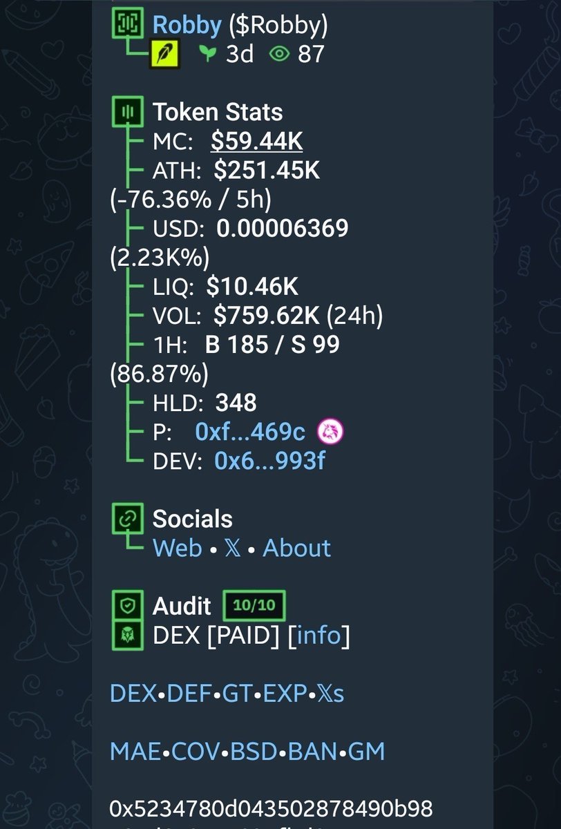 poun_dollar's tweet photo. RH chain is on fire 🔥 
Did 53x on $Robby 3k to 250k mc, never sell your dead bags it always pump back up 🫳🏼

Thanks for playing 🧘🏽 https://t.co/jTVAeKTsvf