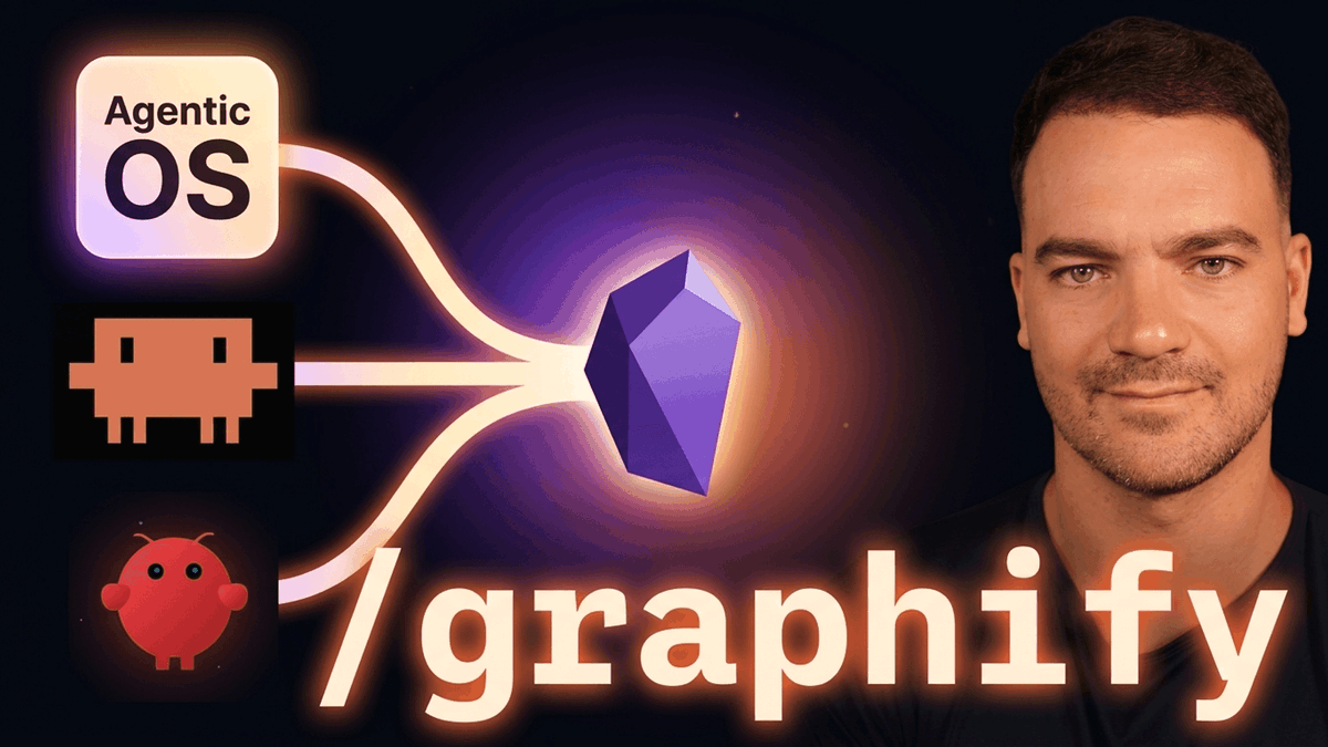 MikeCodeur's tweet photo. J'ai divisé par 70 la consommation de tokens de mes agents IA.

Sans changer de modèle.

Le truc : un seul Obsidian + un graphe Graphify, partagé par Claude Code, Codex, Hermes & mon Agentic OS.

Ils interrogent le graphe (~280 tokens) au lieu de relire 40 fichiers (~20 000).

🔗 https://t.co/dYhvcG1Eoc