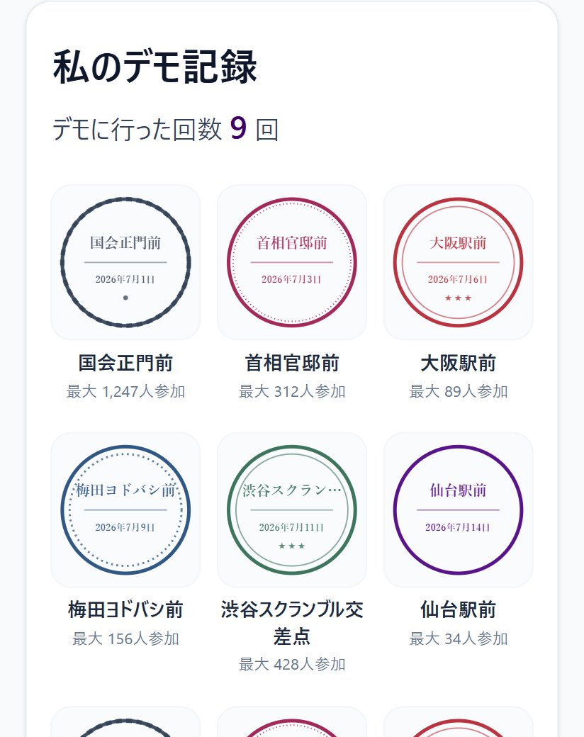 nachost4ym's tweet photo. 参加記録のページを大幅リニューアルしました。デモに参加するたびに、会場名と日付入りのスタンプが押されていきます。
変わらぬ現状に無力感や徒労感を感じることはありませんか？
そんなときは、自分の記録を見返してみてください。積み重ねてきた回数が、次の一歩を踏み出す力になると信じてます https://t.co/UKn3Zkdrlt