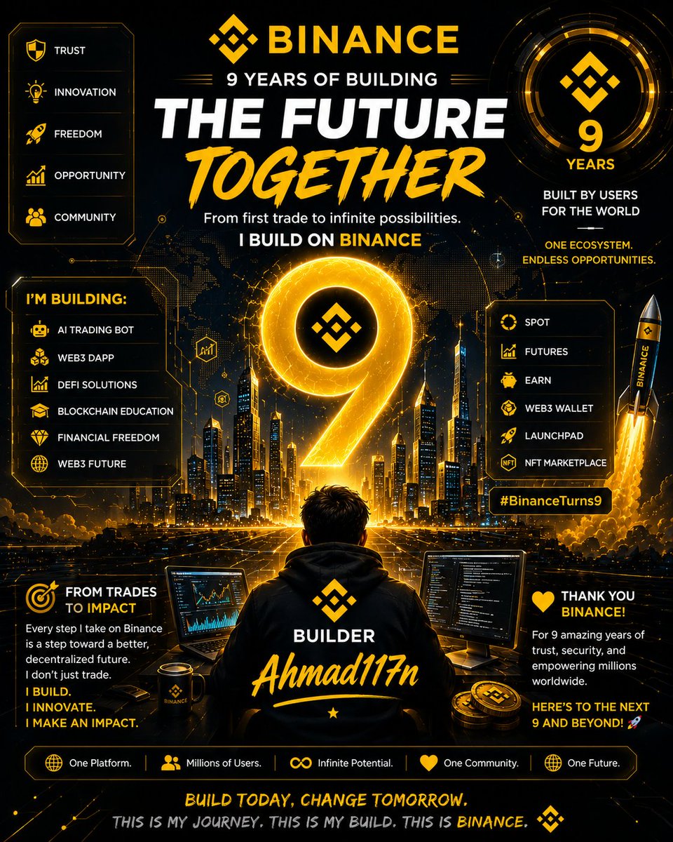Ahmad117N's tweet photo. Happy 9th Anniversary Binance! #BinanceTurns9 Wishing Binance continued success, innovation, security, and global growth. May millions more users achieve financial freedom and prosperity together. 🎉
#Binance
@binance @cz_binance
@BinancePk

https://t.co/xTJBW4ISwX https://t.co/bfXy63m9cU