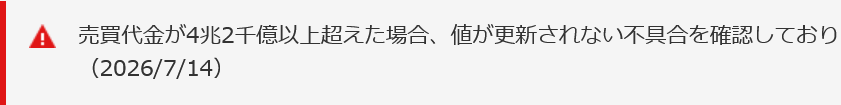 TosE604_t's tweet photo. ２の３２乗（知らんけど） https://t.co/v2dDigyXFr