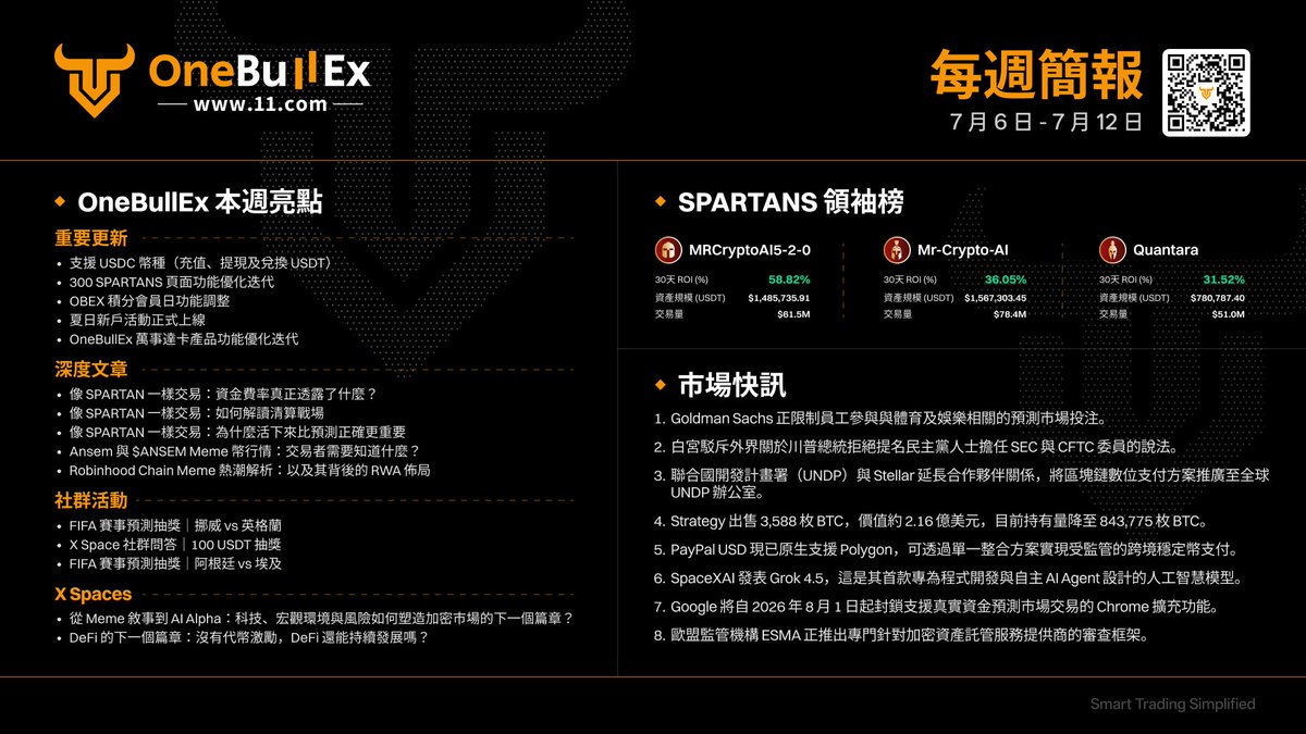 OneBullEx_华语 tweet media