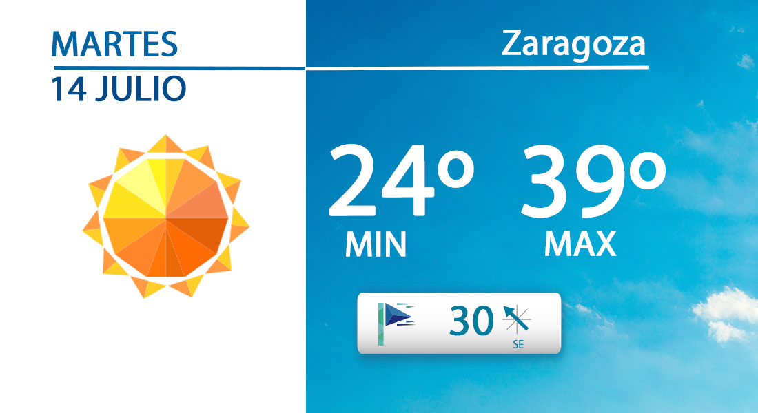 zaragoza_es's tweet photo. ¡Buenos días! 
#TiempoZGZ 
🌞Soleado. Las temperaturas entre los 24 y los 39 grados. Viento con velocidad máxima de 30 km/h.
Info. > https://t.co/BYh58doMOy https://t.co/FzJYYr0d0y