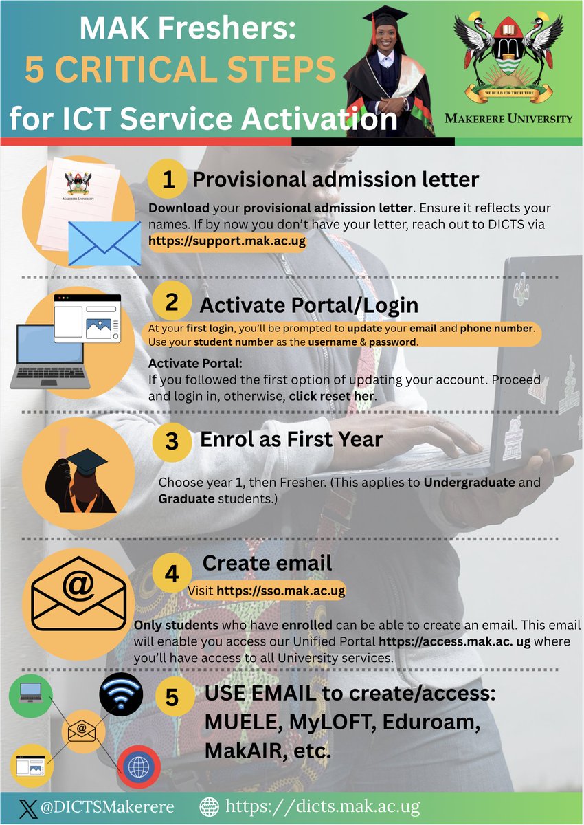 DICTSMakerere's tweet photo. #DigitalOrientation26 

#FiveCriticalSteps For Freshers on onboarding their ICT services.

For activated accounts, you can now deposit tuition and when the Semester begins. The money will be allocated to your Tuition invoice.

How To Allocate: https://t.co/l9BynBHSb8 https://t.co/rjLf95ecgK
