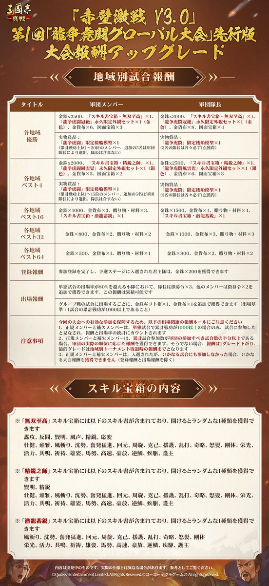 🔥「赤壁激戦 V3.0」🔥 第1回「龍争虎闘グローバル大会」先行版 💎大会