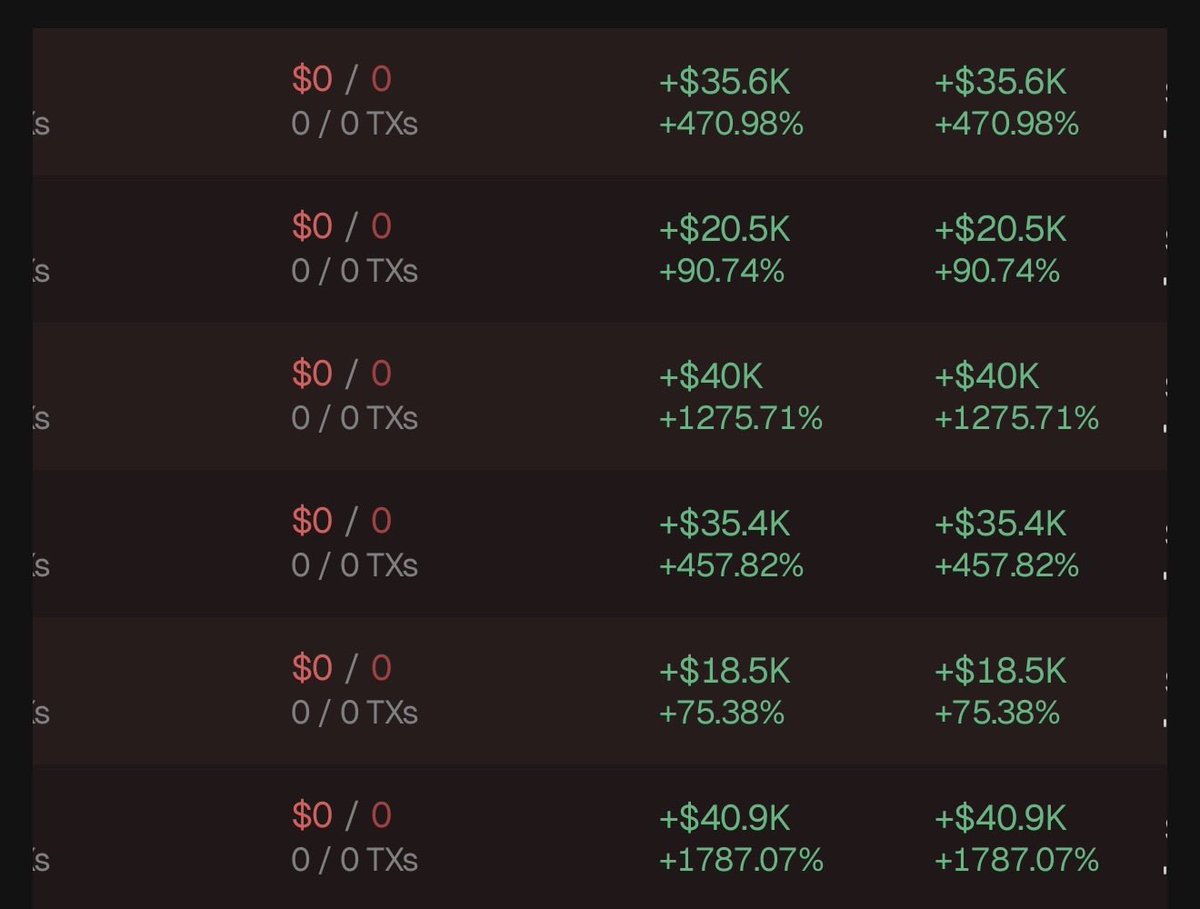 MichaelHalepas's tweet photo. @gem_detecter Better look at those wallets fresh bundled at the top lmao they’ll farm and rug this so hard https://t.co/ooMNQIFx9s