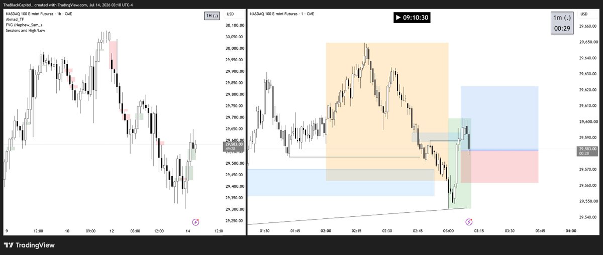black_capitol's tweet photo. Trade 158  #NQ LONG https://t.co/mTl0F9TNDy