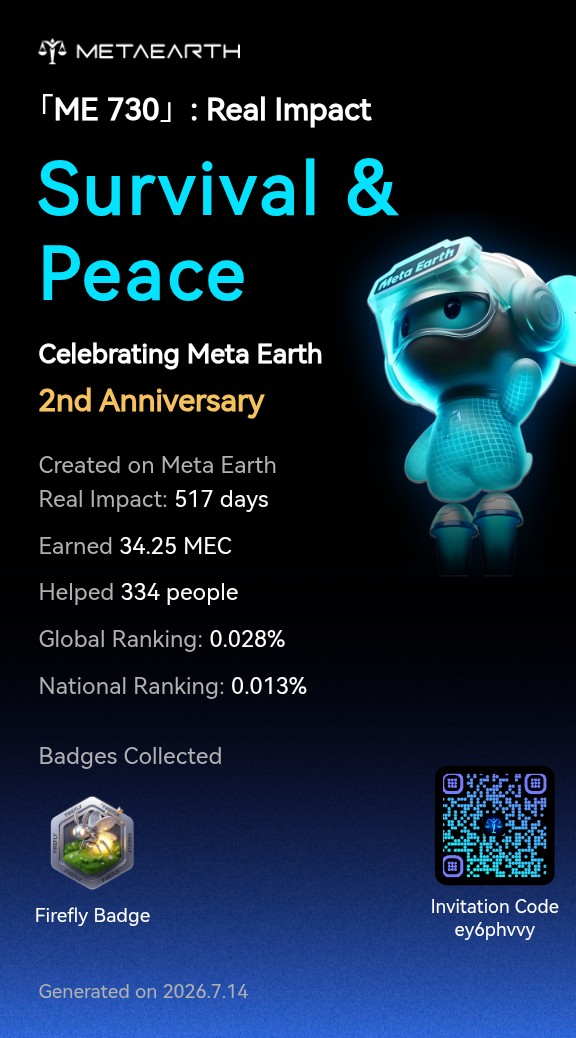 z8dyaoD's tweet photo. 「ME 730」: Real Impact
I’ve been building real impact on Meta Earth for 517 days, helped 334 people earn daily unconditional basic income, Create your impact with us and win up to $20,000 in rewards! Join here: https://t.co/lta1zgxvva
#ME730 #MetaEarth #MyMetaEarthStory https://t.co/sgTZH2ulEf