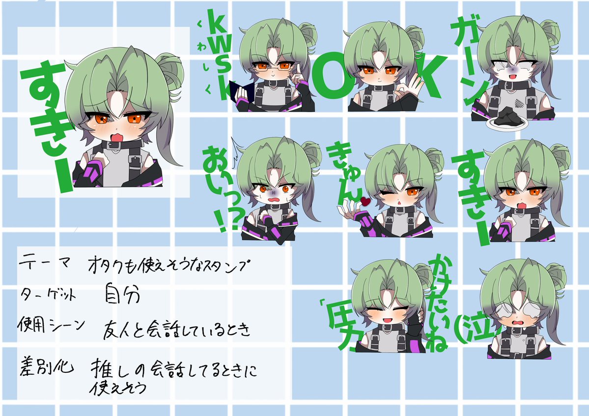 kanmibutu_'s tweet photo. 学校課題のLINEスタンプ https://t.co/W0eZWu5zRs