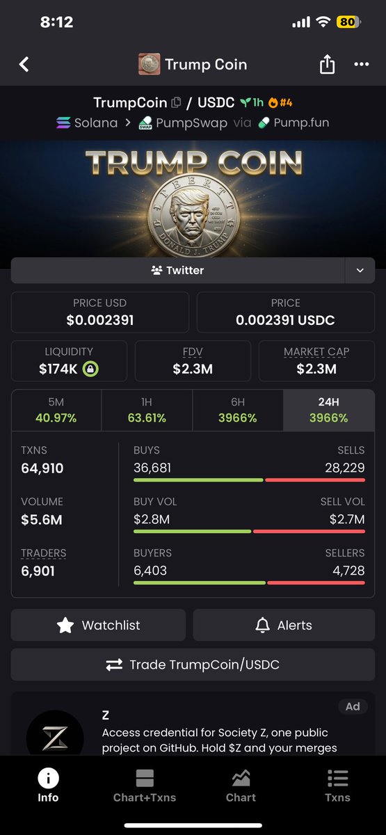 dexsniperNG's tweet photo. I have got 1. 5x from this trade as you can see I still have a moon bag https://t.co/hXViQaCCXJ