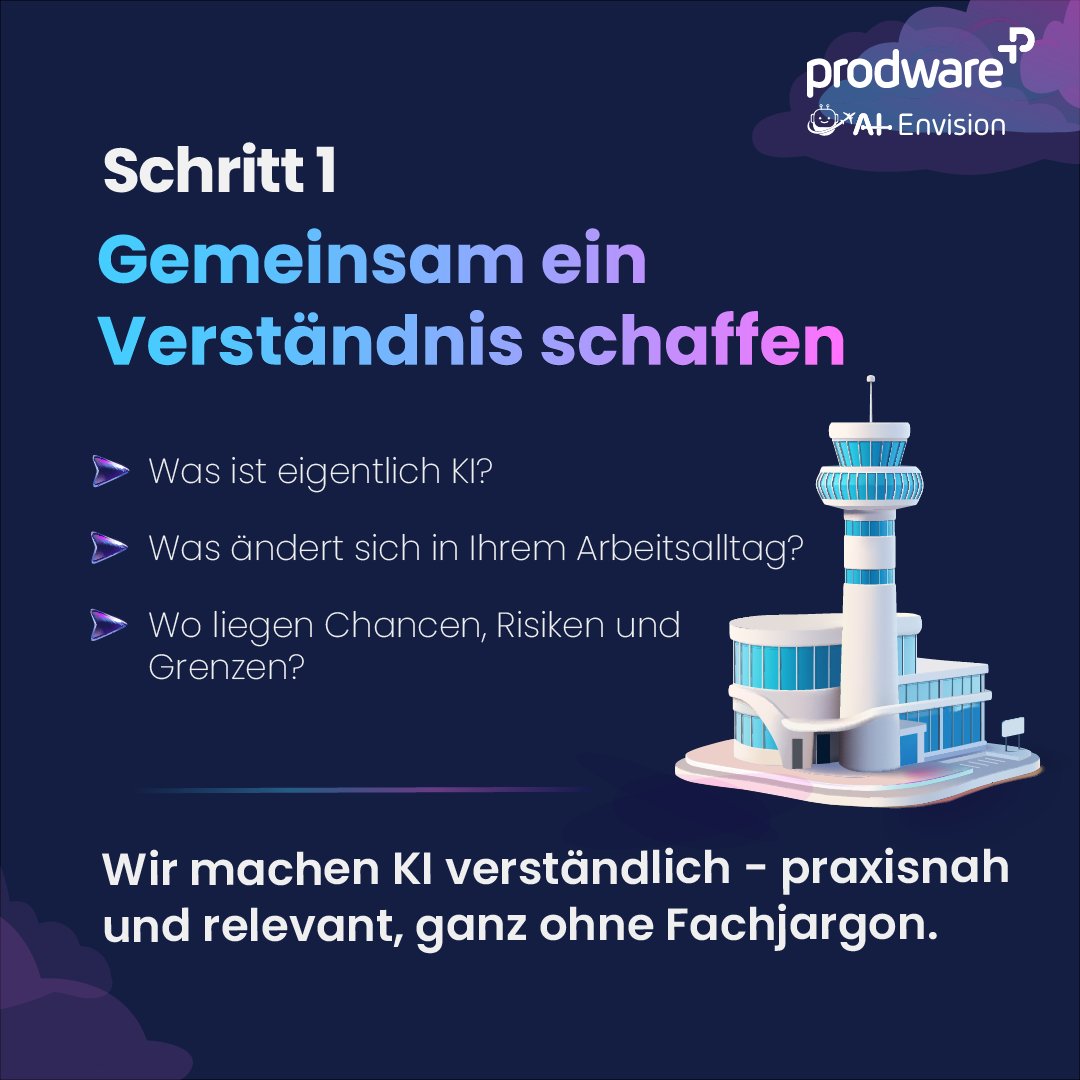 Prodware Deutschland tweet media