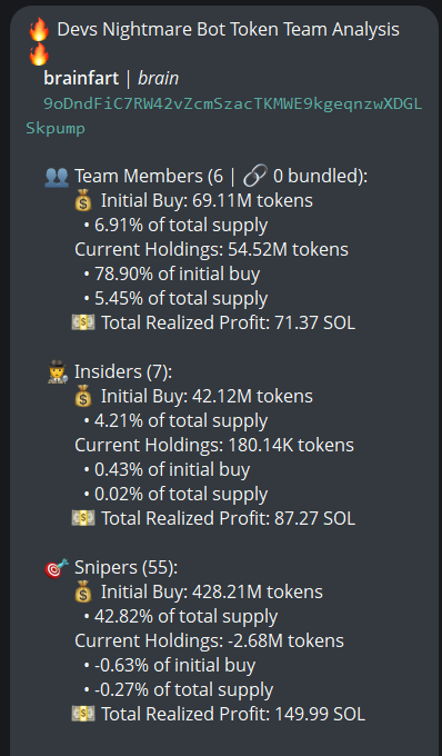 Source media 1 from @badattrading_