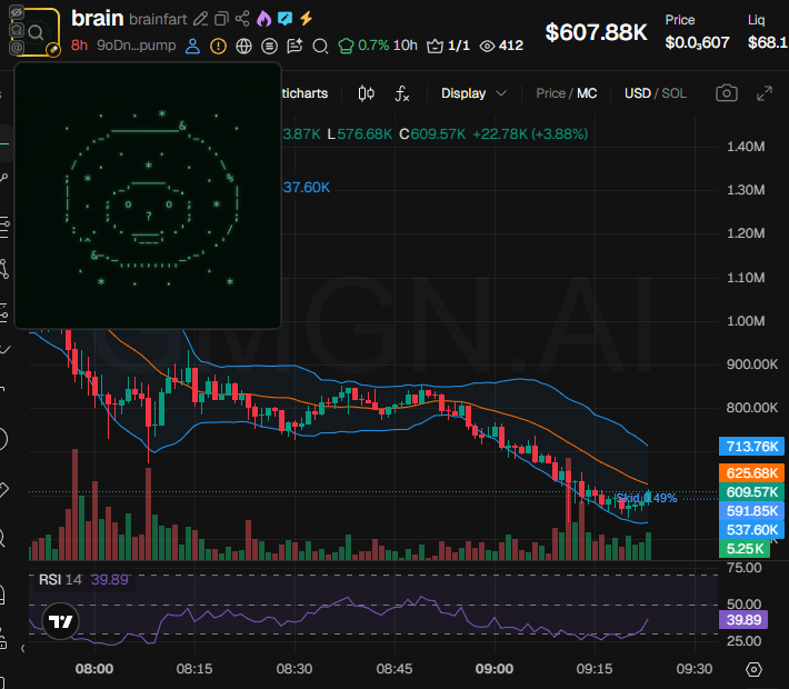 Source media 2 from @badattrading_
