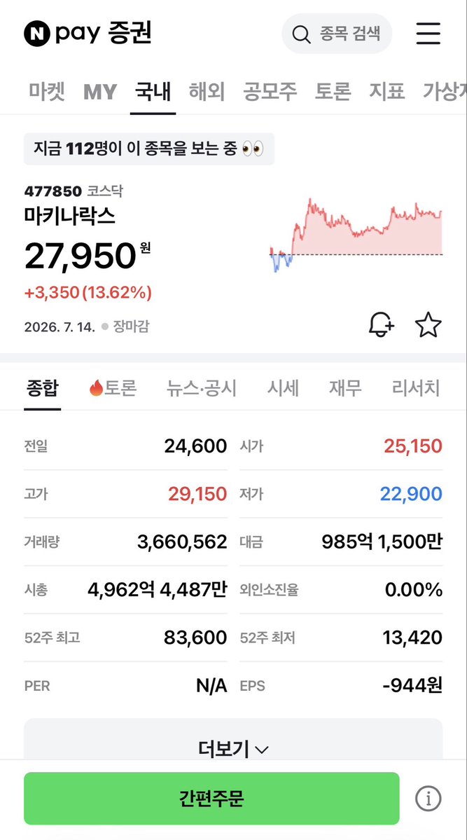 초이시스 tweet media