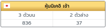 PM070540's tweet photo. #หุ้นนิเคอิเช้า แตกวิ่ง/รูด 3-7 💥

เรทจ่าย 100/1,000 💸
https://t.co/KbDlwP1XIl 🧡

#หวยงวดนี้ #หวยหุ้น #หวยฮานอย #หวยลาวพัฒนา https://t.co/TZ494bFUZb